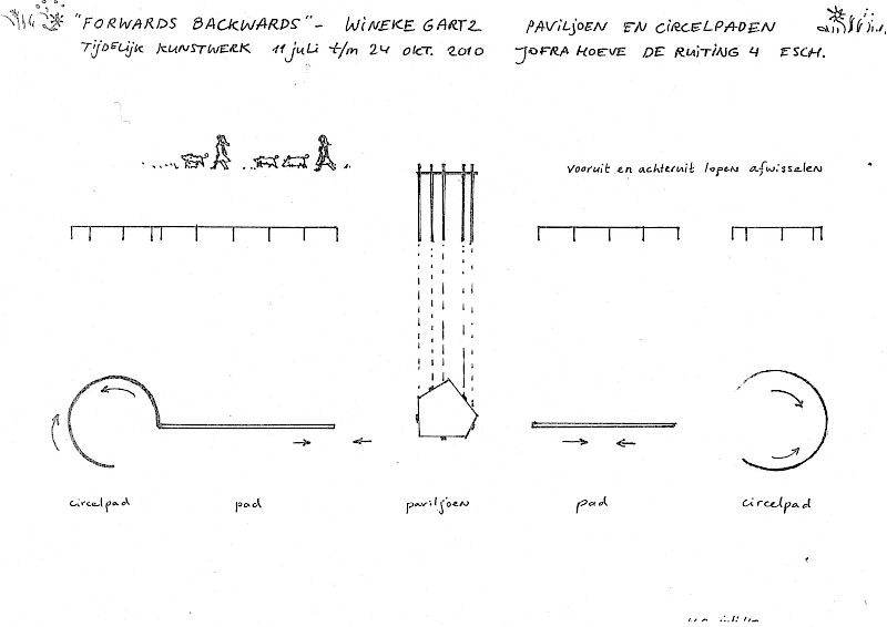 Forwards Backwards pavilion